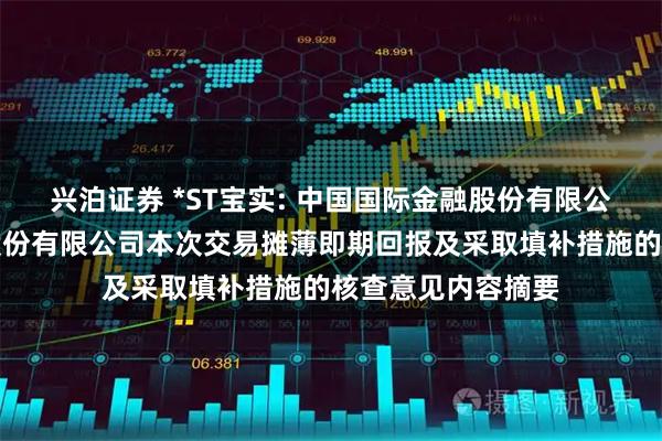 兴泊证券 *ST宝实: 中国国际金融股份有限公司关于宝塔实业股份有限公司本次交易摊薄即期回报及采取填补措施的核查意见内容摘要