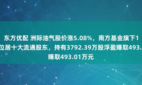 东方优配 洲际油气股价涨5.08%，南方基金旗下1只基金位居十大流通股东，持有3792.39万股浮盈赚取493.01万元